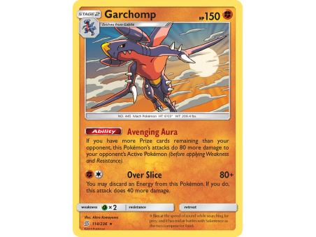 Garchomp (Holo)