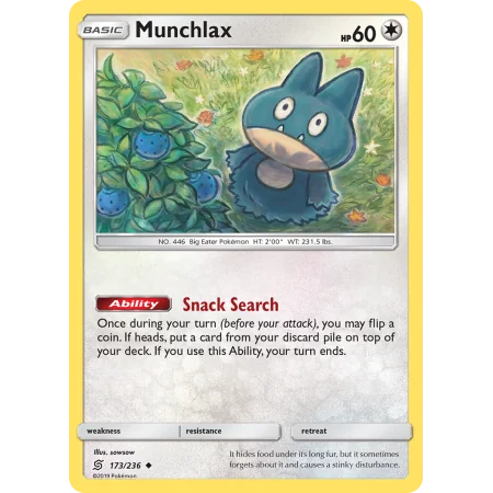 Munchlax