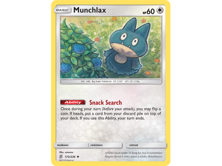 Munchlax