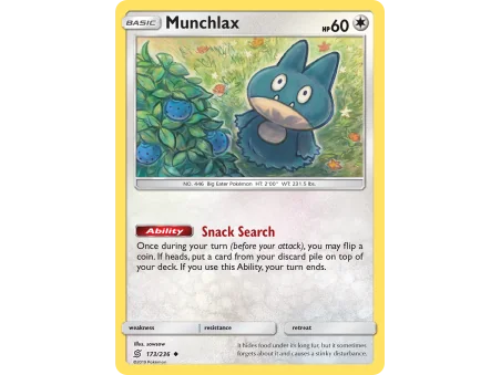 Munchlax