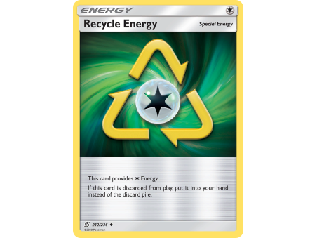 Recycle Energy