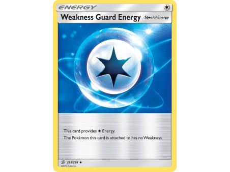 Weakness Guard Energy