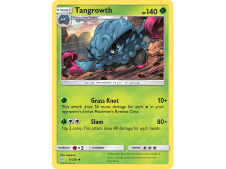 Tangrowth