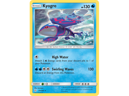 Kyogre (Reverse Holo)