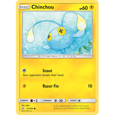 Chinchou