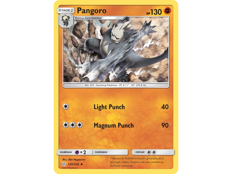 Pangoro