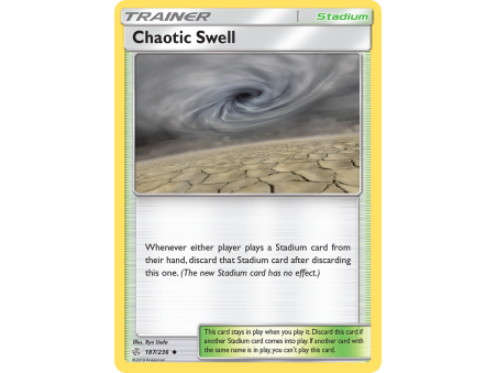 Chaotic Swell