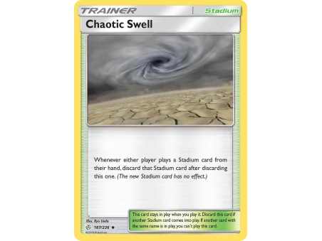Chaotic Swell