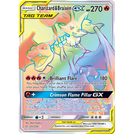 Charizard & Braixen-GX