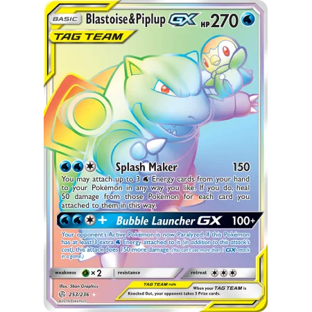 Blastoise & Piplup-GX