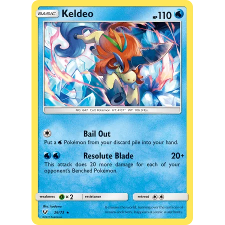Keldeo (Holo)