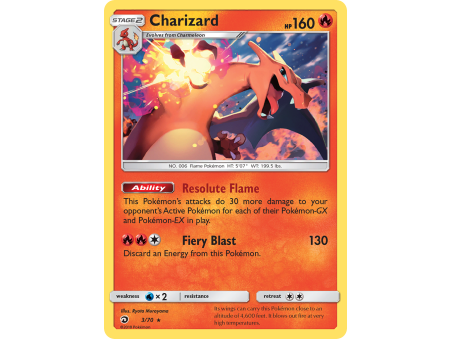 Charizard (Holo)