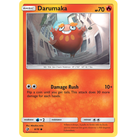 Darumaka