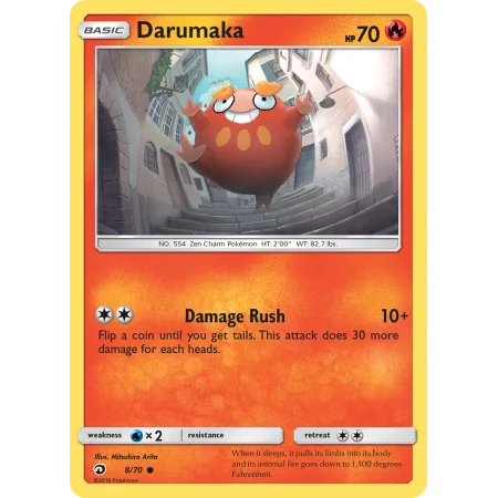Darumaka