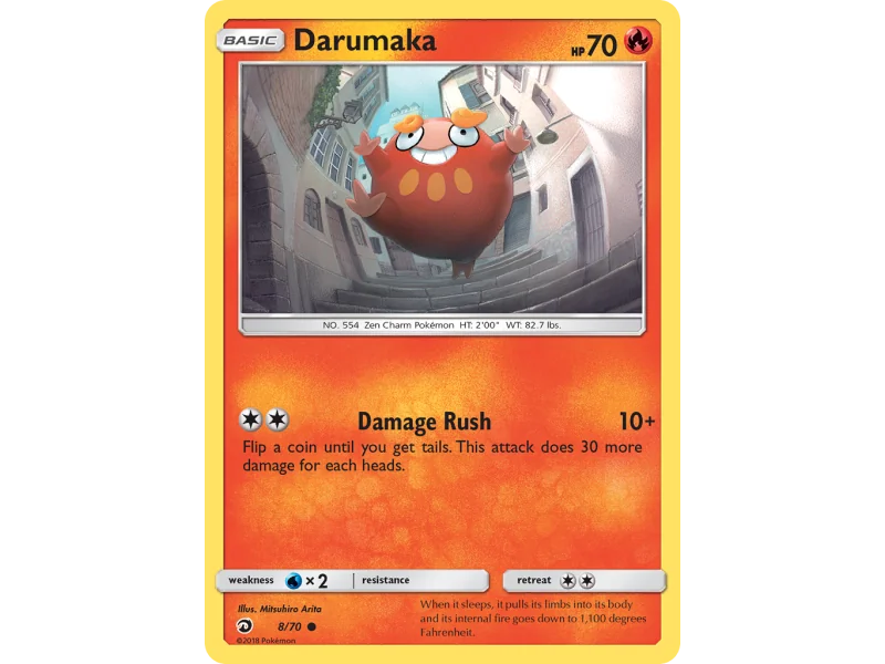 Darumaka