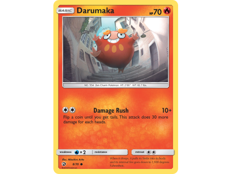 Darumaka