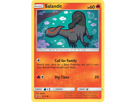 Salandit
