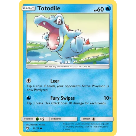 Totodile