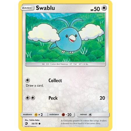 Swablu