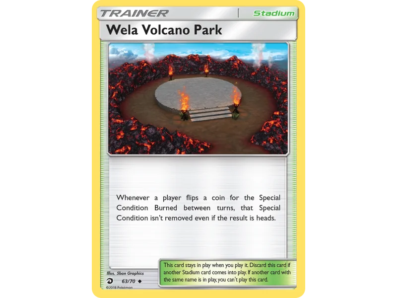 Wela Volcano Park