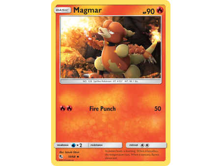 Magmar