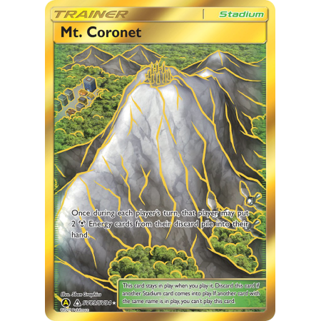 Mt. Coronet