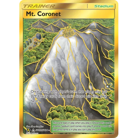 Mt. Coronet