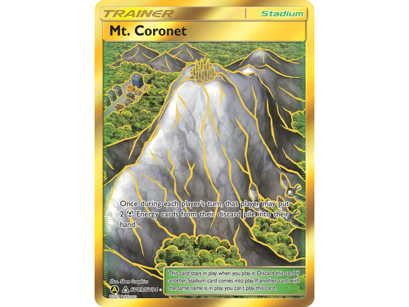 Mt. Coronet