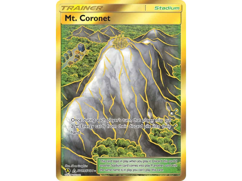 Mt. Coronet