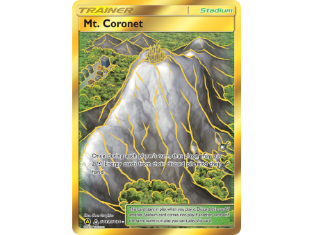 Mt. Coronet