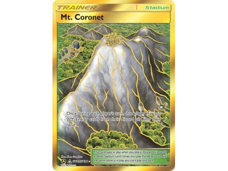 Mt. Coronet