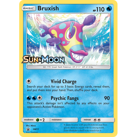 Bruxish
