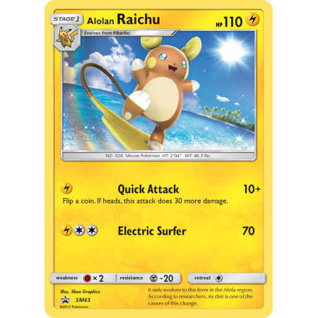 Alolan Raichu