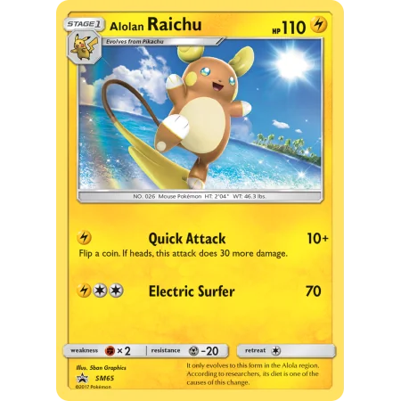 Alolan Raichu
