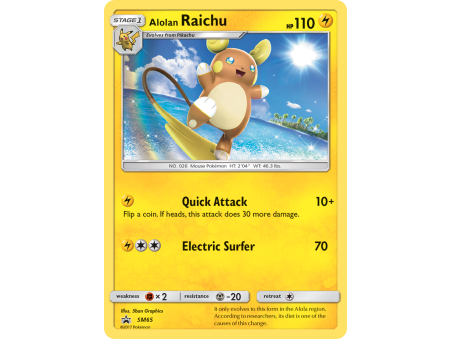 Alolan Raichu