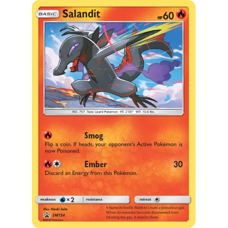 Salandit