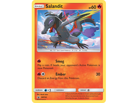 Salandit