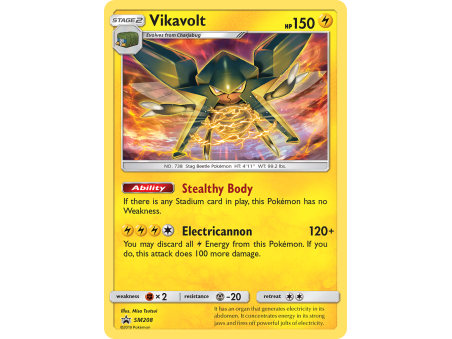 Vikavolt
