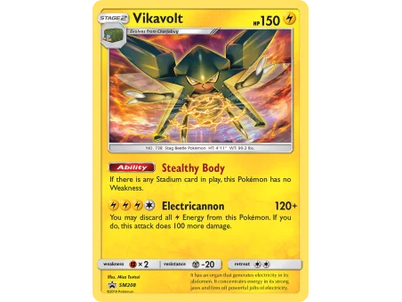 Vikavolt