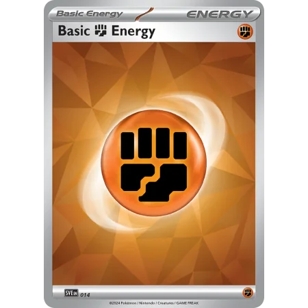 Basic Fighting Energy