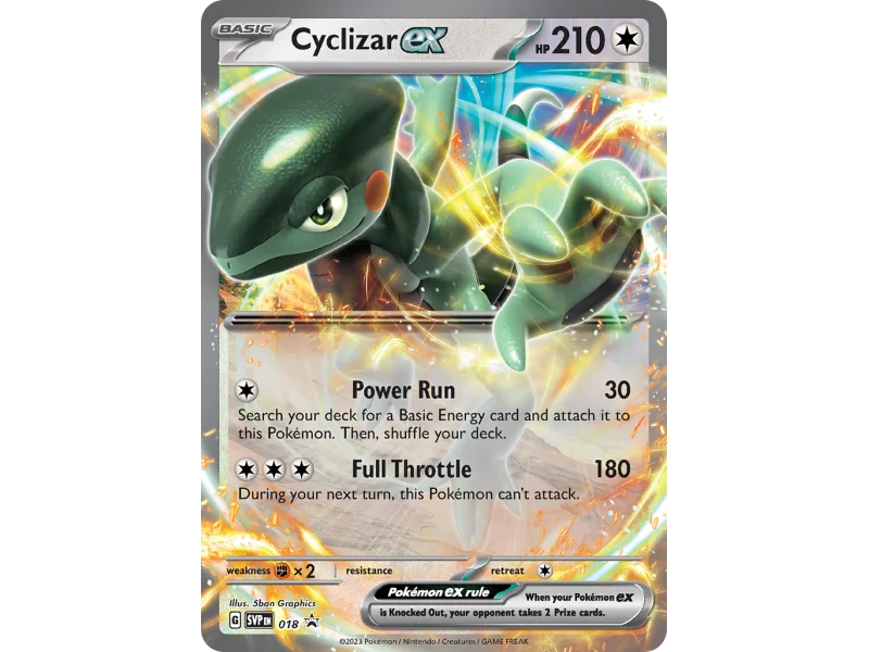 Cyclizar ex