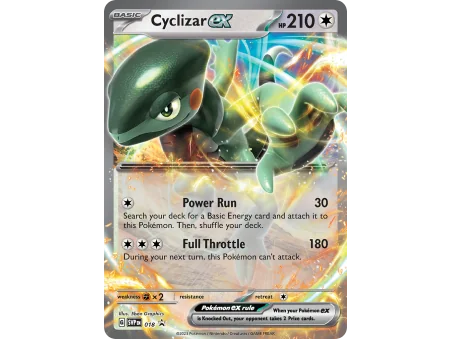Cyclizar ex