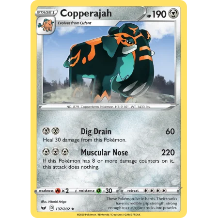 Copperajah (Reverse Holo)