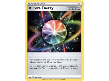 Aurora Energy
