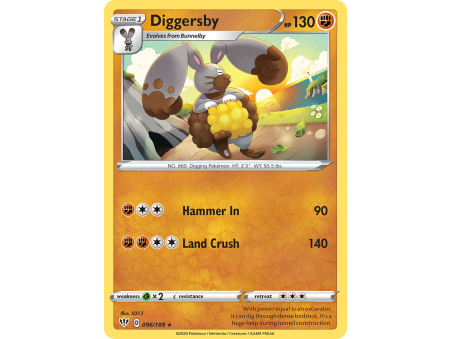 Diggersby