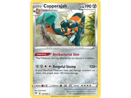 Copperajah (Holo)