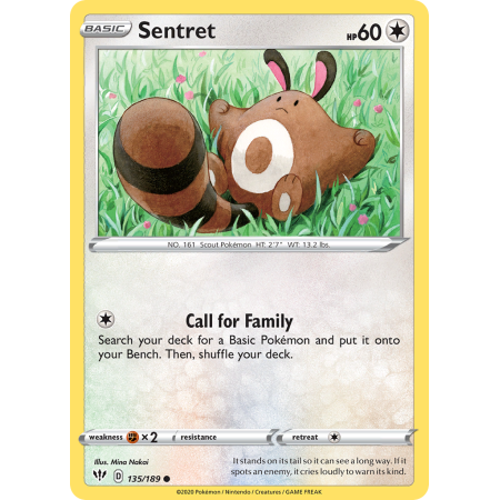 Sentret