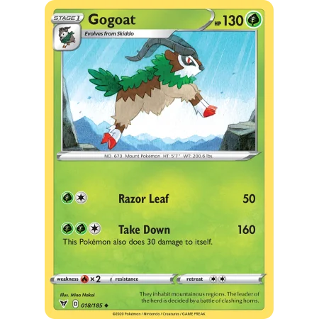 Gogoat (Reverse Holo)