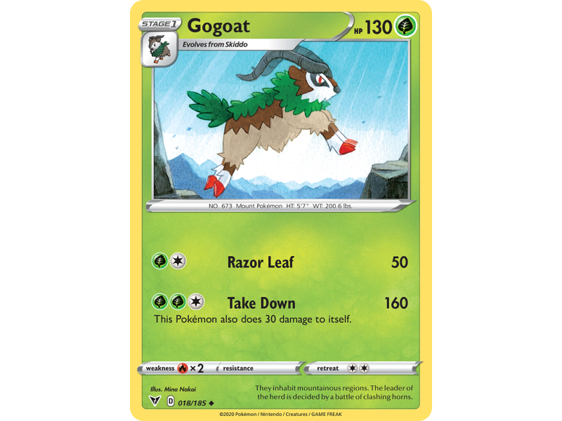 Gogoat (Reverse Holo)