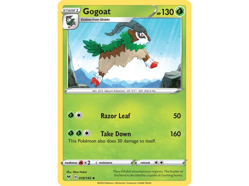Gogoat (Reverse Holo)